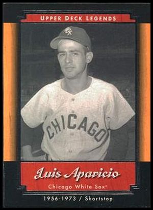 35 Luis Aparicio